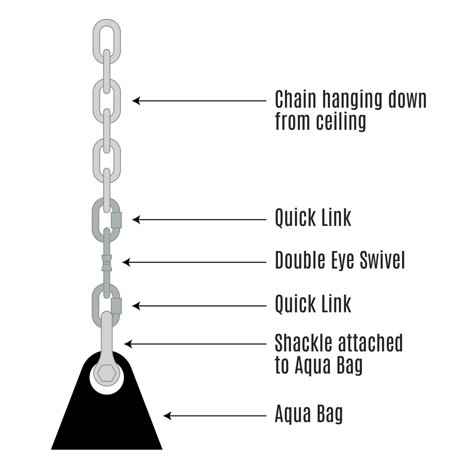 Aqua Body Punching Bag - 18'' - 125lb/57kg - Orange 4 Aqua Body Punching Bag - 18'' - 125lb/57kg - Orange - Image 2