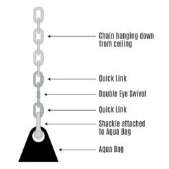 RIVAL BOXING SHOP -RIVAL BOXING SHOP quick link set aqua bags installation en 9a9fc63a 7684 4674 8dea 4f6bb2e6bd81